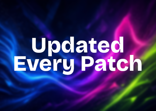 Always Updated